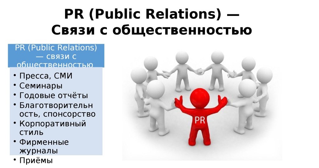 ПИАР или Связи с общественностью?