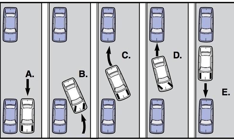 Мастера инструкторы автошколы За Рулем 74 = рассказывают