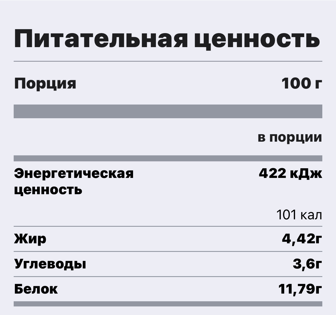 Калорийность голубцов по моему рецепту - в приложении FatSecret найдете, написав «Ленивые  голубцы_Н» без кавычек  