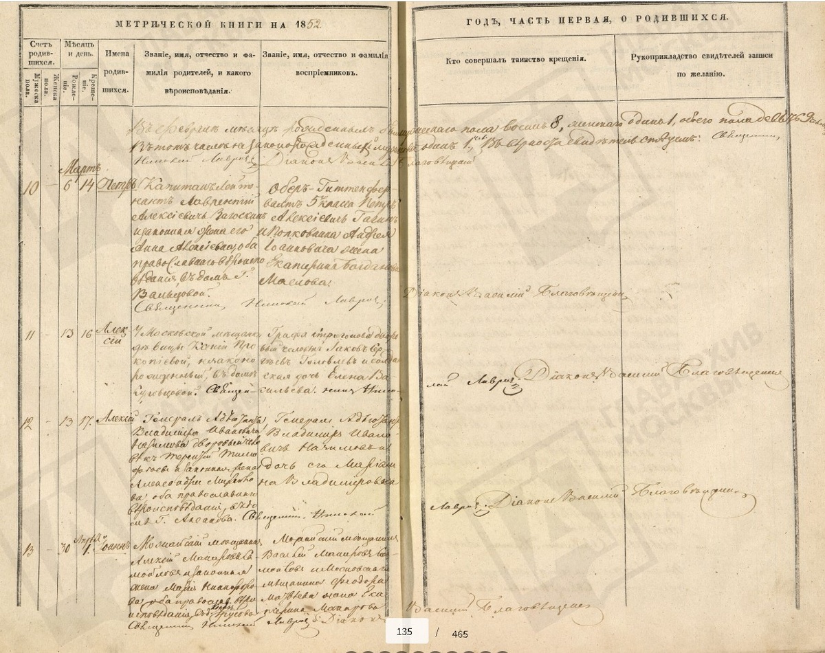 Страница с записью о рождении Петра Загоскина