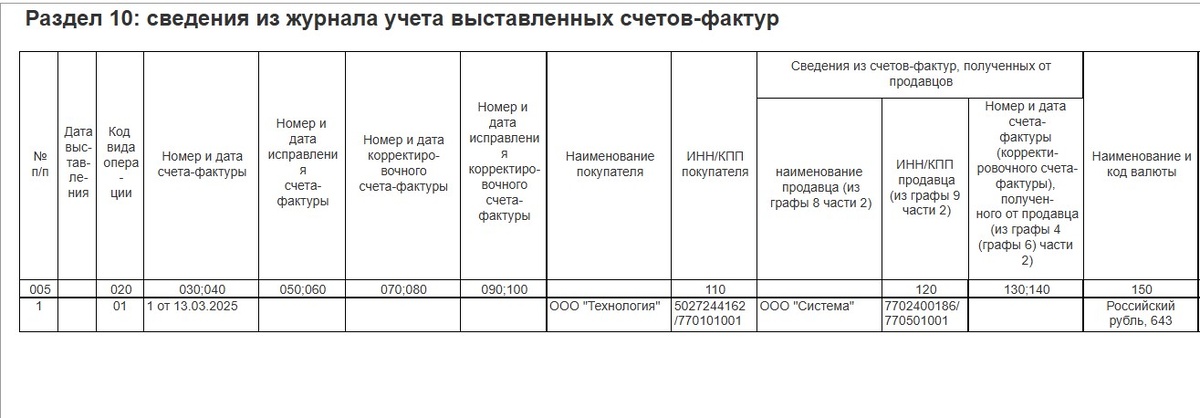 Пример заполнения Раздела 10 при выставлении счета-фактуры→
