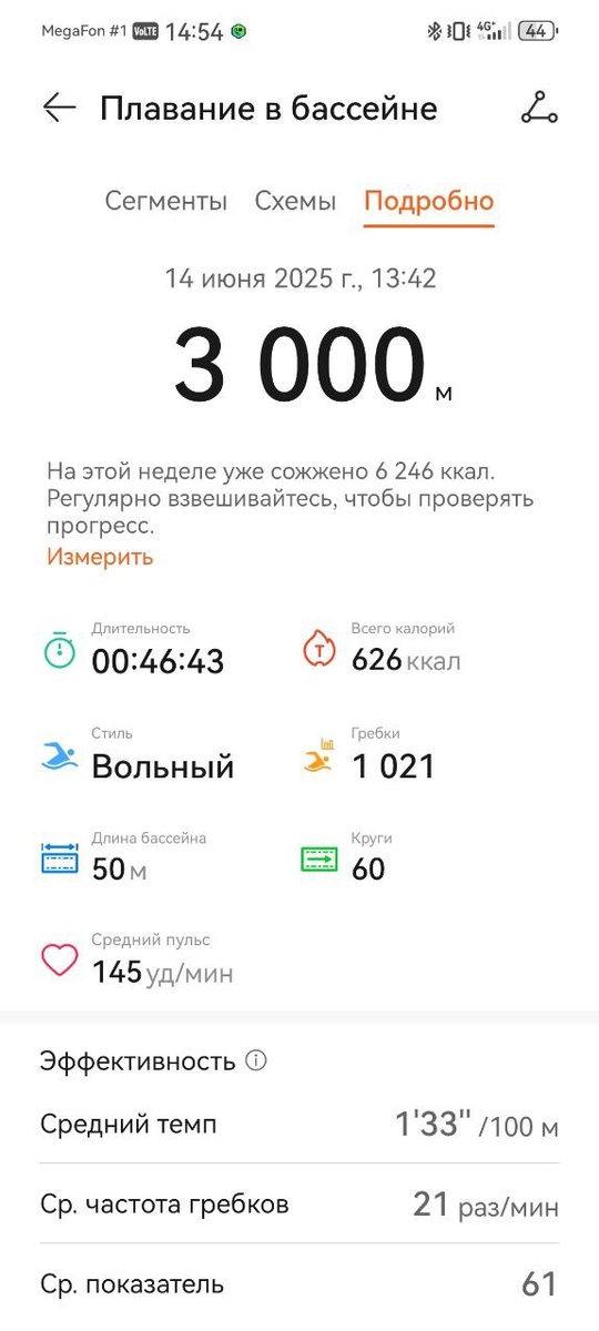 Глюк Huawei GT5 Pro , предположительно, из-за скоростных поворотов, посчитал средний темп 1.33