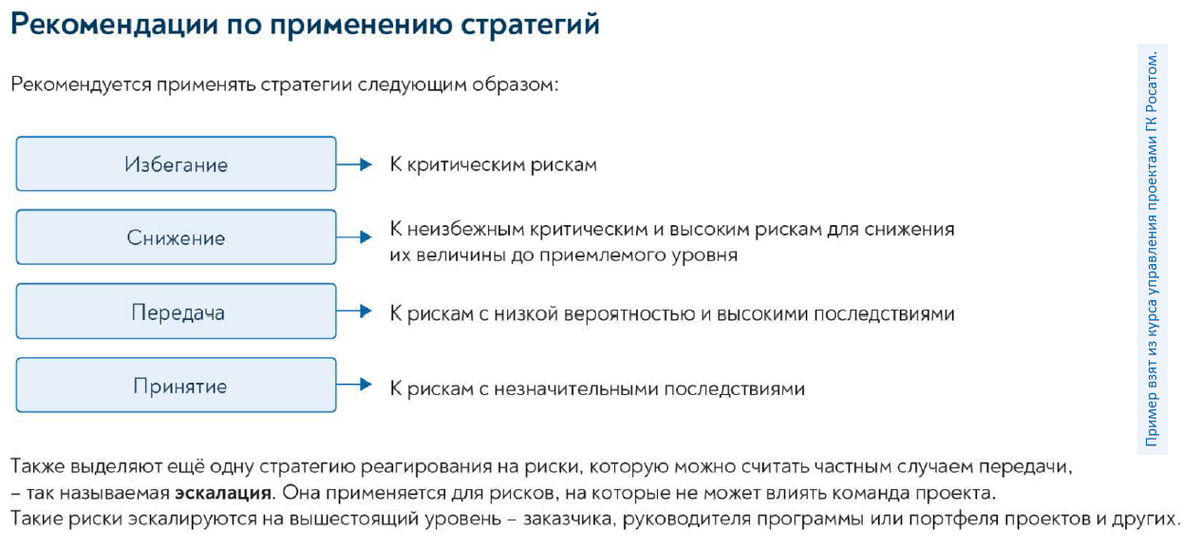 Рекомендации по применению стратегий в редакции ГК Росатом