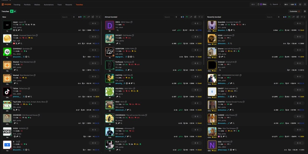 Обзор и отзыв на PADRE GG — новый терминал для трейдинга DEX/мемкоинов