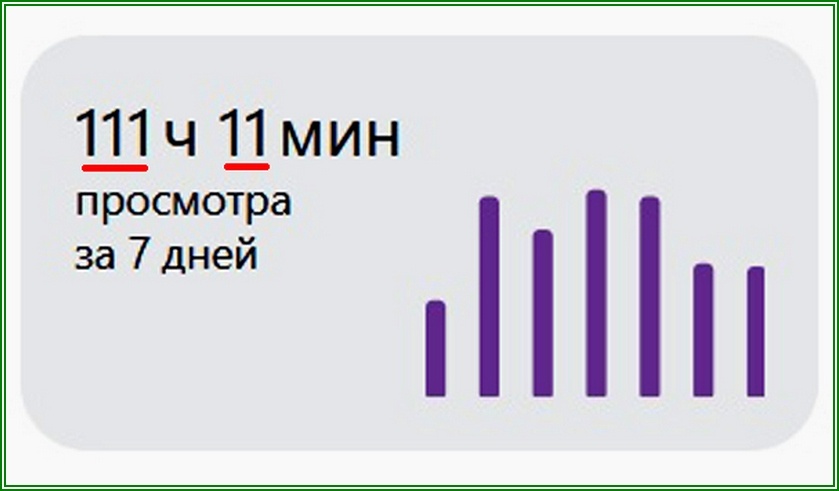 111 часов и 11 мин