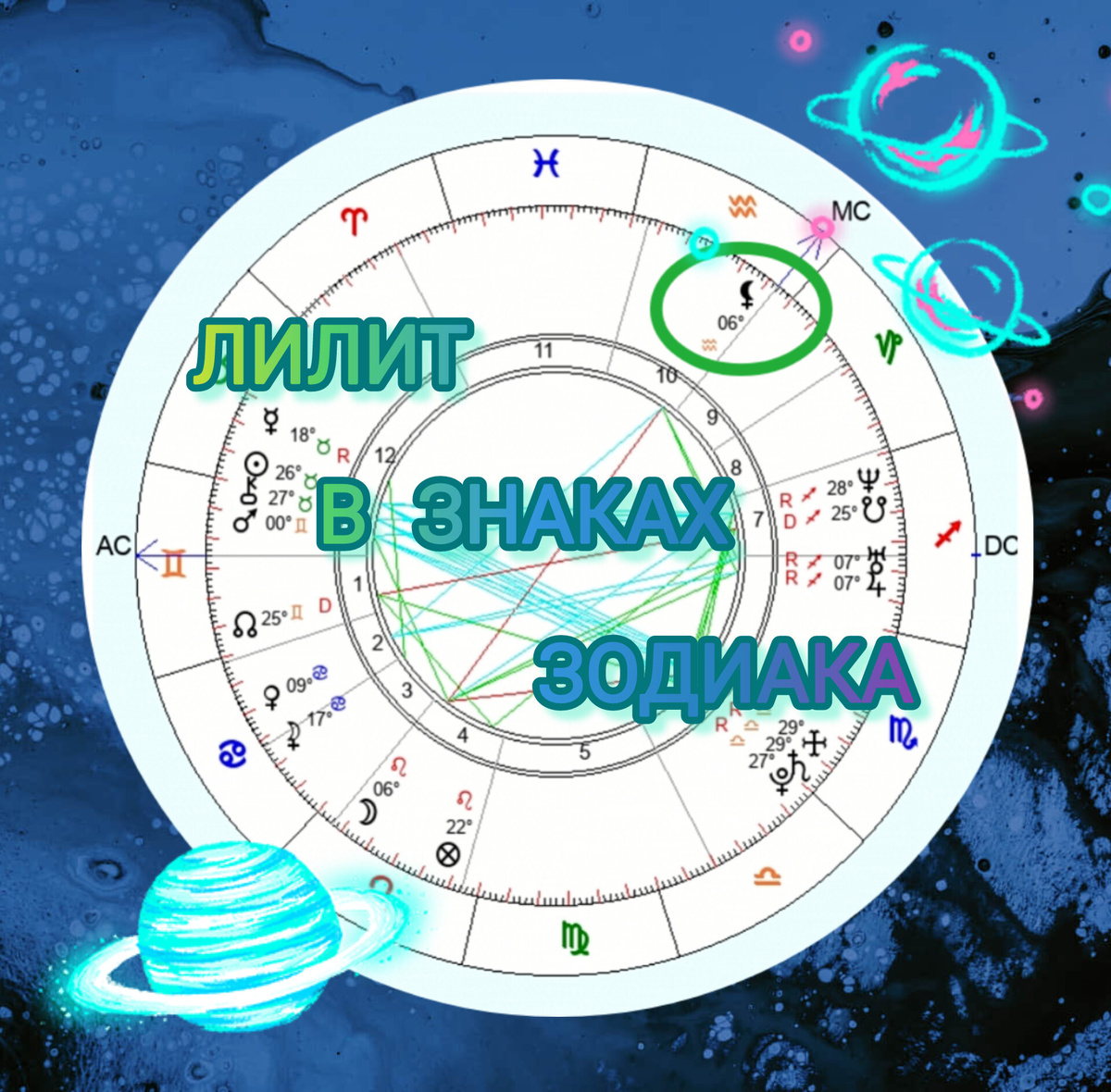 Мои составленные натальные карты
