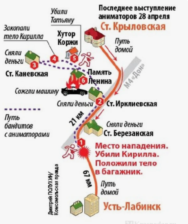 -4