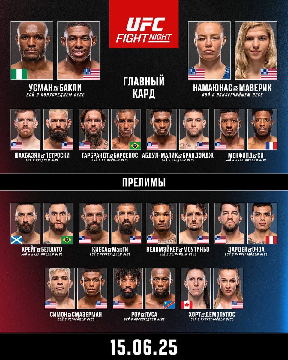     Кард UFC on ESPN 69