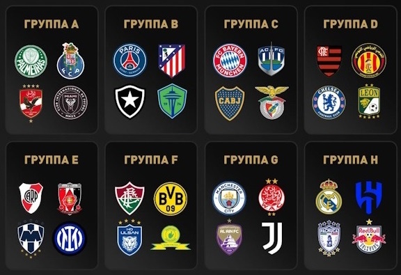 Турнирная сетка КЧМ 2025