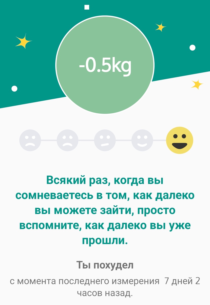 Приложение называется дневник веса