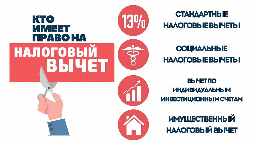 ФОТО: https://admnvrsk.ru/