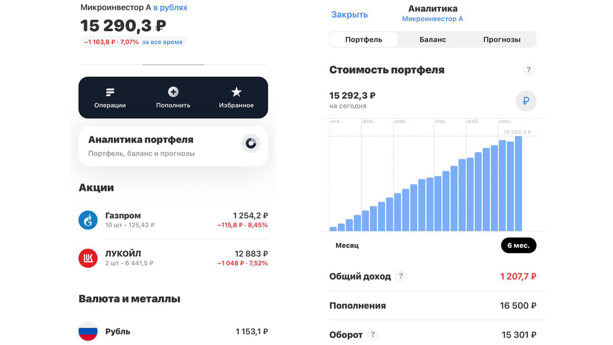 Брокерский счет по состоянию на 15.06.2025