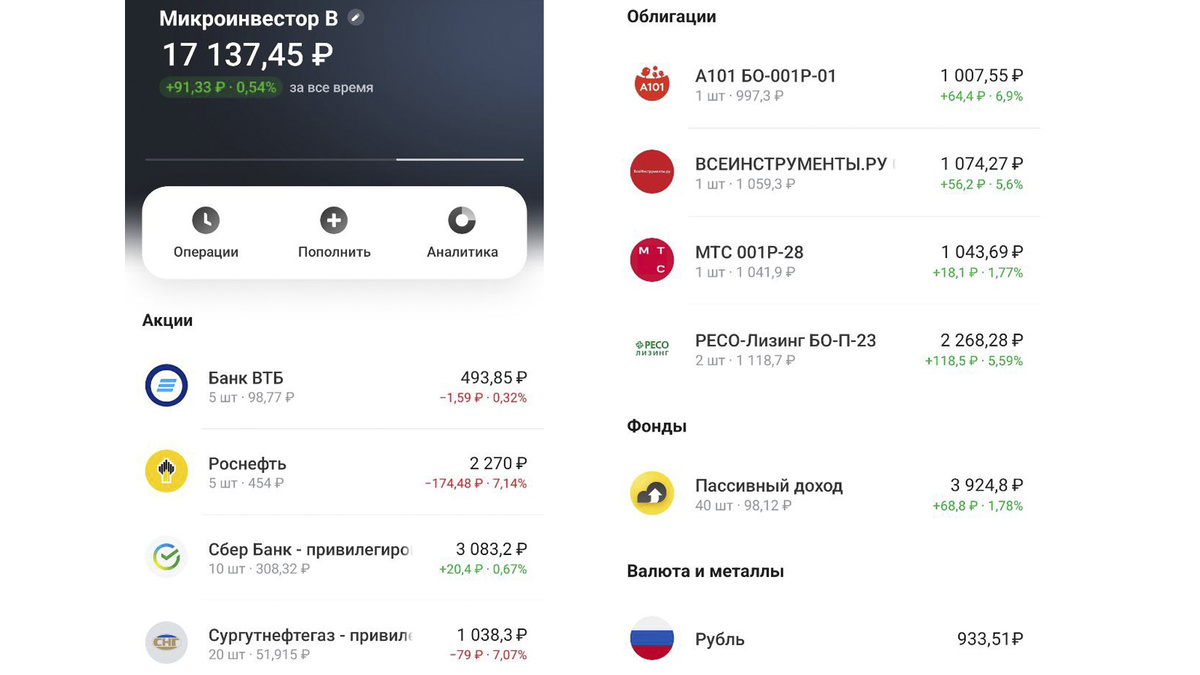 Брокерский счет по состоянию на 15.06.2025