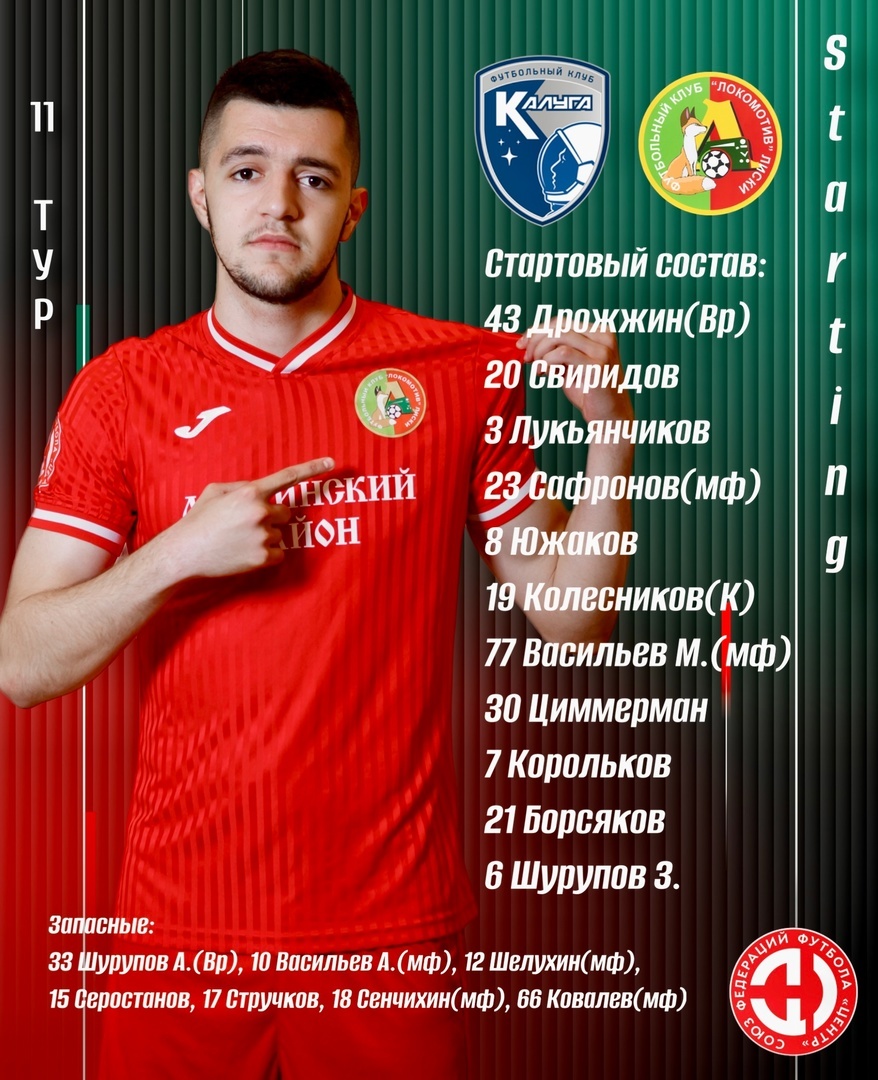 Стартовый состав "Локомотива" (Лиски) в Калуге