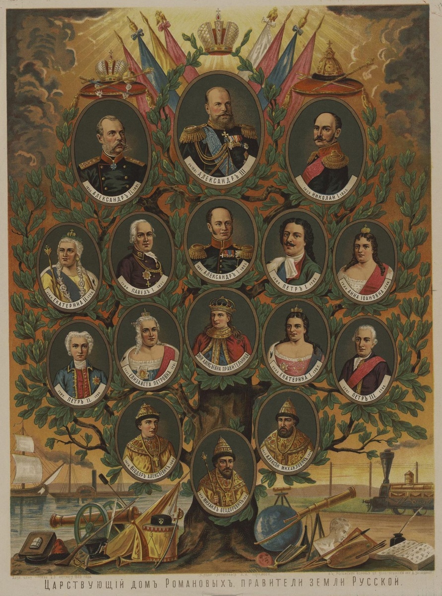 Царствующий дом Романовых, правители земли русской. ГИМ.