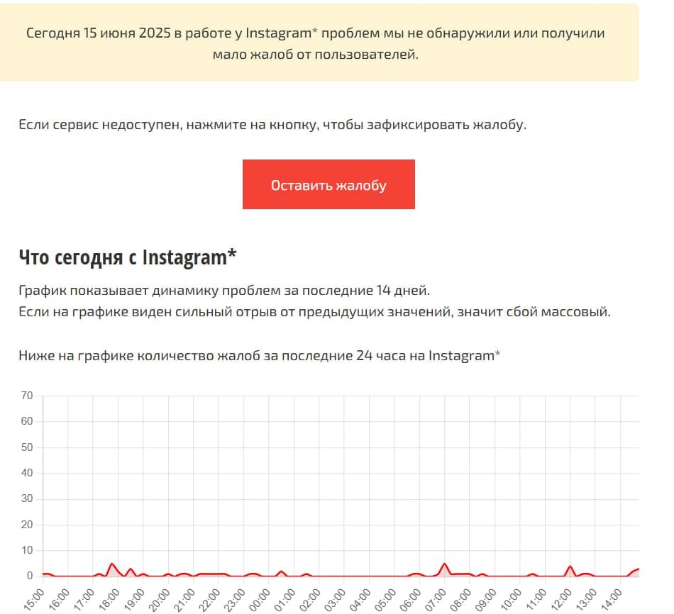    Фото: скрин сайта Сбой.РФ