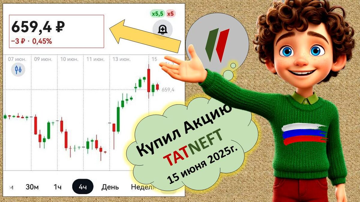 Покупаю Акции Татнефть и становлюсь богаче! Я богатый! А вы? 15 июня 2025г.