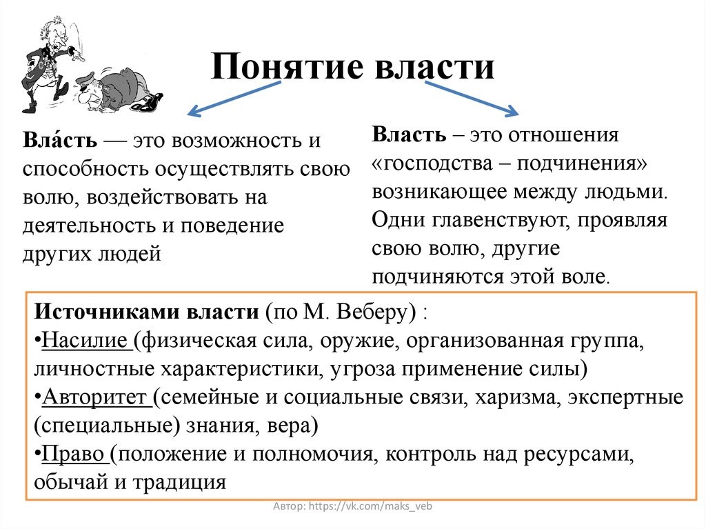 Иерофантам на заметочку:))