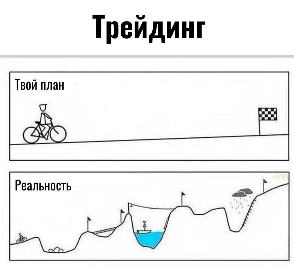 А вот и ответ на вопрос наглядно!)