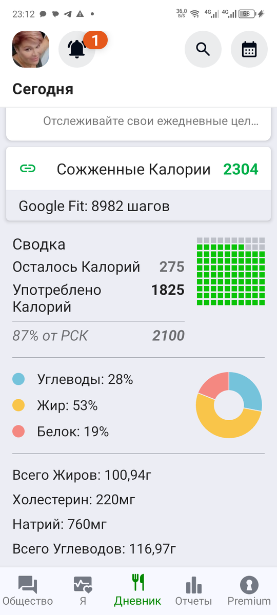 Жиииирно , но честно