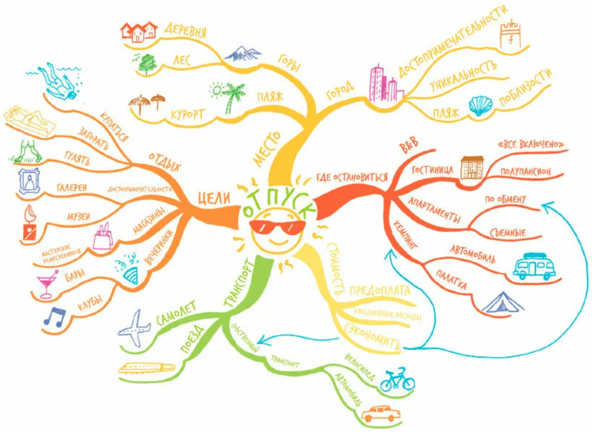 картинка в свободном доступе