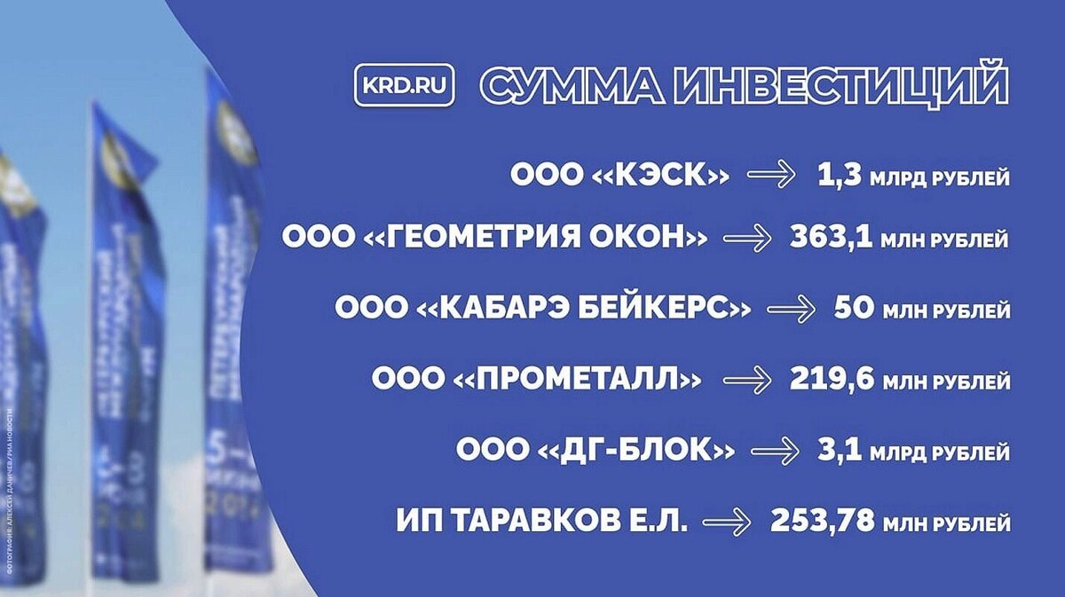     Источник: krd.ru