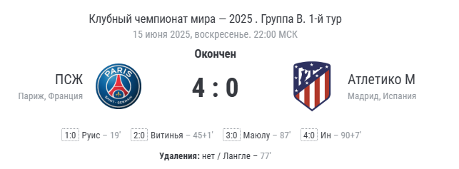 финальный счёт