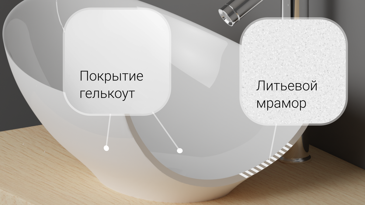 Источник: ulmarko.com