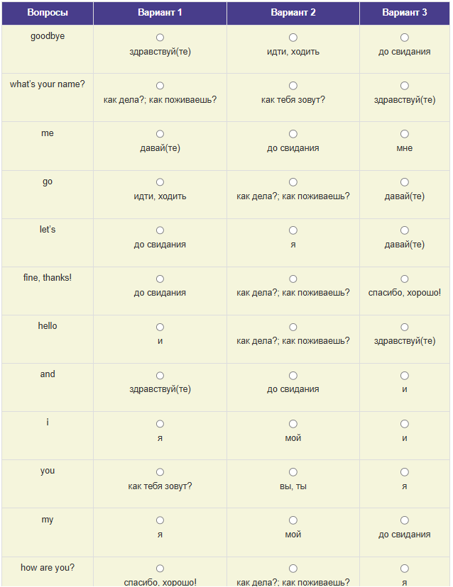Тестирование на знание английских слов словаря Spotlight 2, модуль Let’s Go!, подмодуль _Let’s Go!