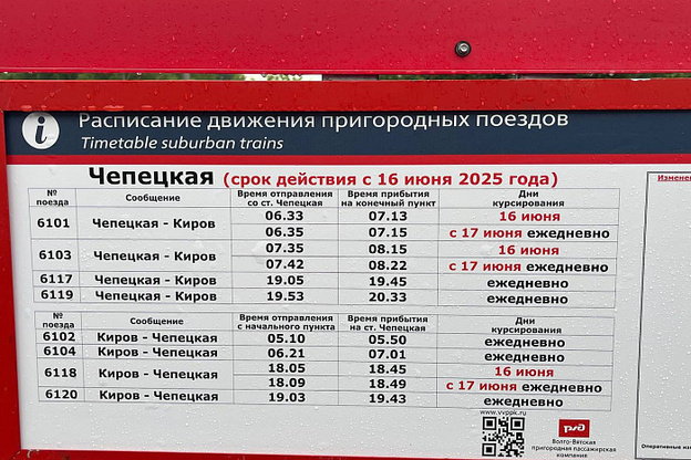    Электричка Киров - Кирово-Чепецк сделала первый рейс