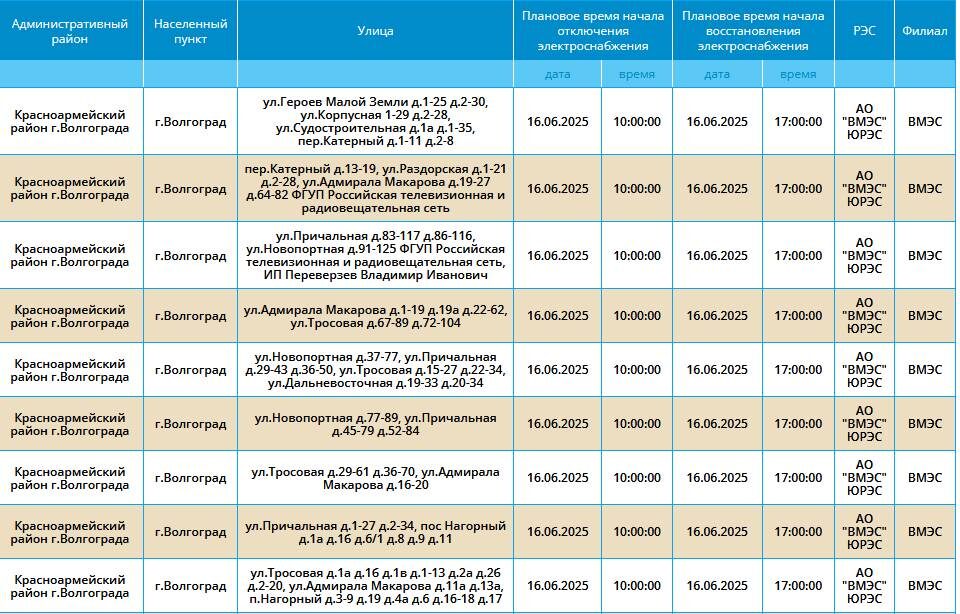    Скриншот: "Россети Юг"