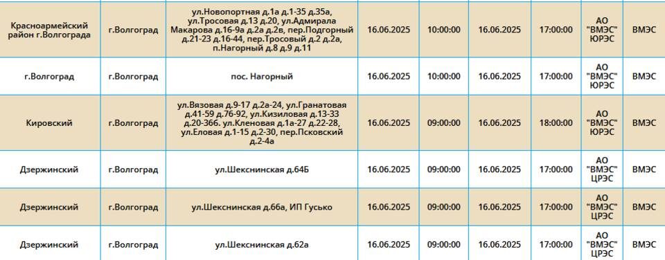    Скриншот: "Россети Юг"