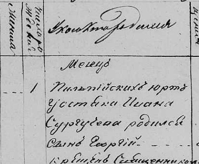 Фрагмент метрической книги. "Россия, Тобольск, Метрические книги, 1722-1930", FamilySearch (https://www.familysearch.org/ark:/61903/1:1:6T88-466R : Tue Jul 16 08:03:04 UTC 2024), Entry for Георгий and Иван Сургучев, 1 Jan 1830.