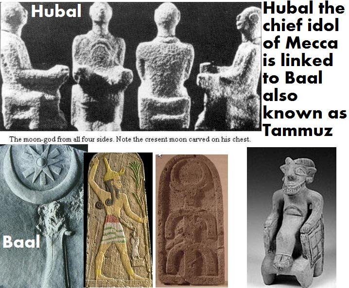 Оригинал: https://alaeddinyavuz.wordpress.com/2017/09/08/sumerden-gunumuze-tum-dunyada-teke-seytan-ibadetleri/hubal-is-baal/