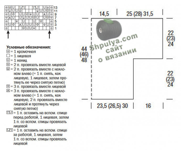 Схема вязания ажурного пуловера и выкройка