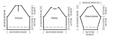 Схема кофта "мишка"