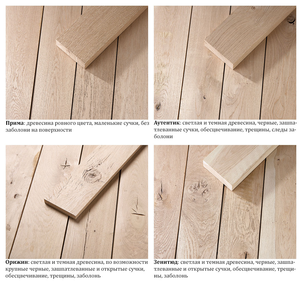 T-HOME | РЕМОНТ | ДИЗАЙН