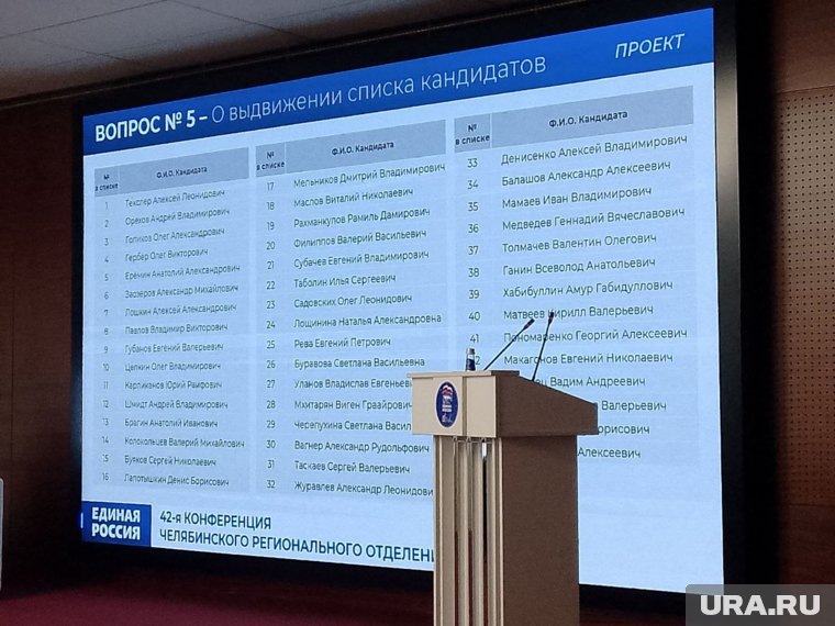 Начало избирательного списка не претерпело изменений. Фото: Алина Яковлева © URA.RU