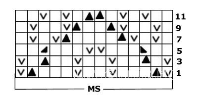 Схема узора