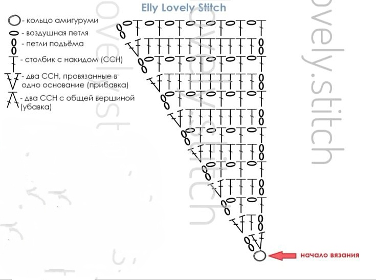 Косынка крючком 