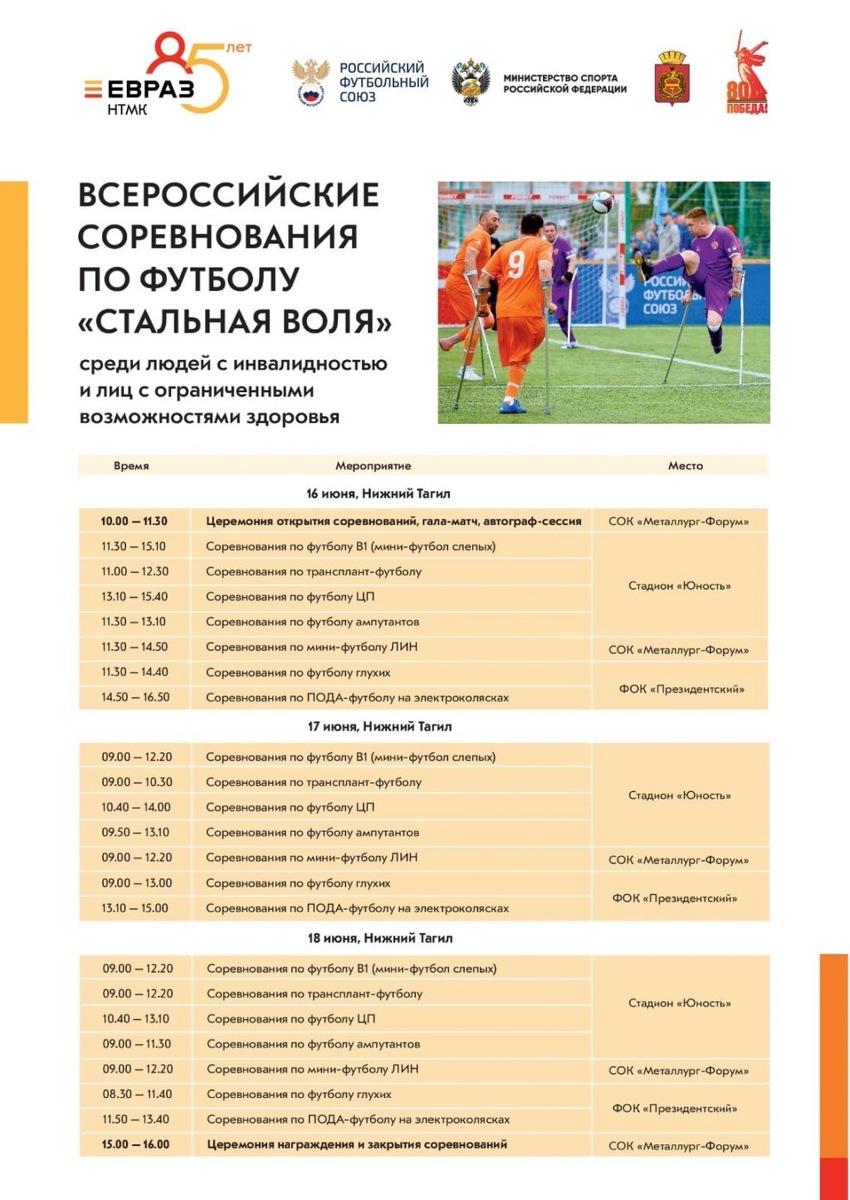    Программа соревнований