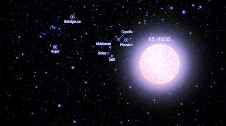 Примерная карта расположения