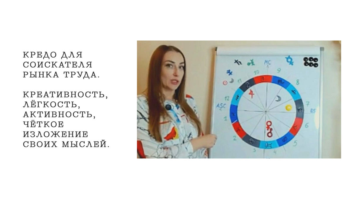 Астролог Юлия Маркина. Предоставленное фото