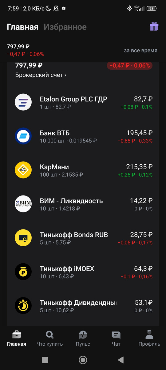 На скриншоте можно заметить что я инвестирую через брокера Т-банка.