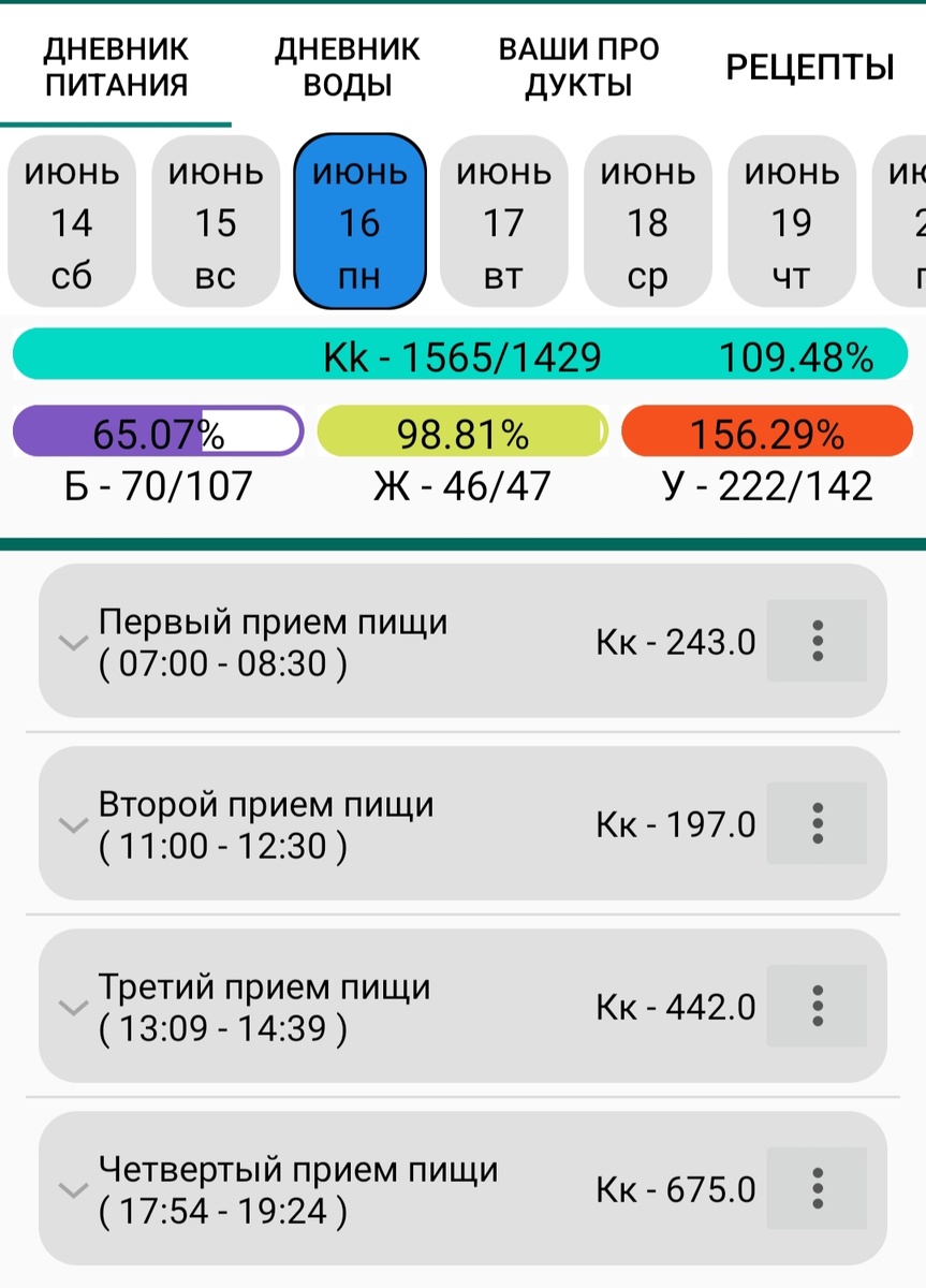 Там немного неправильно посчитана позиция в 4 приеме пиши, но это максимум минус 15 углеводов... 