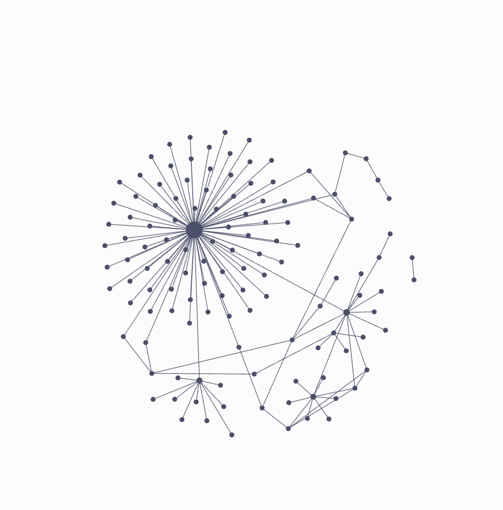 Мой график в обсидиан - сейчас моя паутина Obsidian выглядит вот так , интересно будет наблюдать во что это превратиться через буквально месяц.