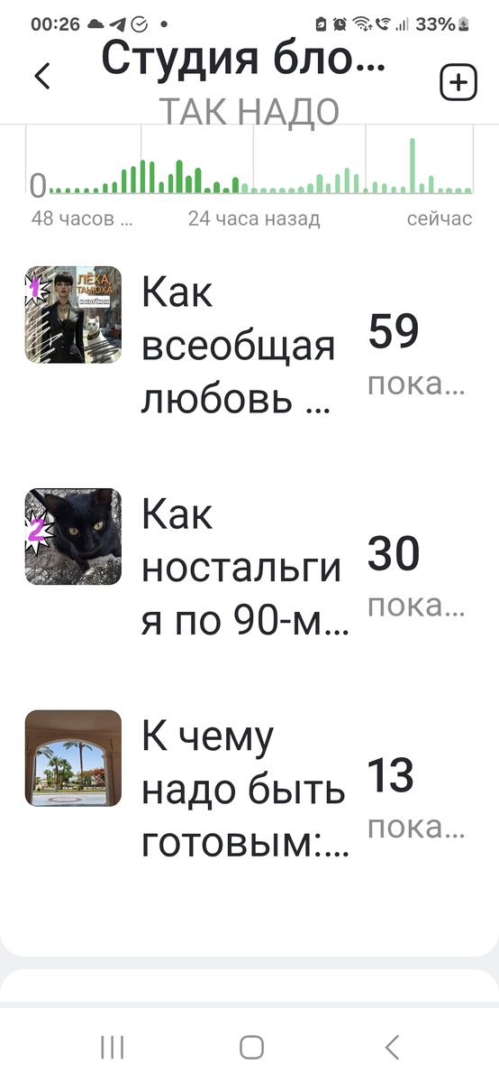 Скриншот информации из студии канала "ТАК НАДО".