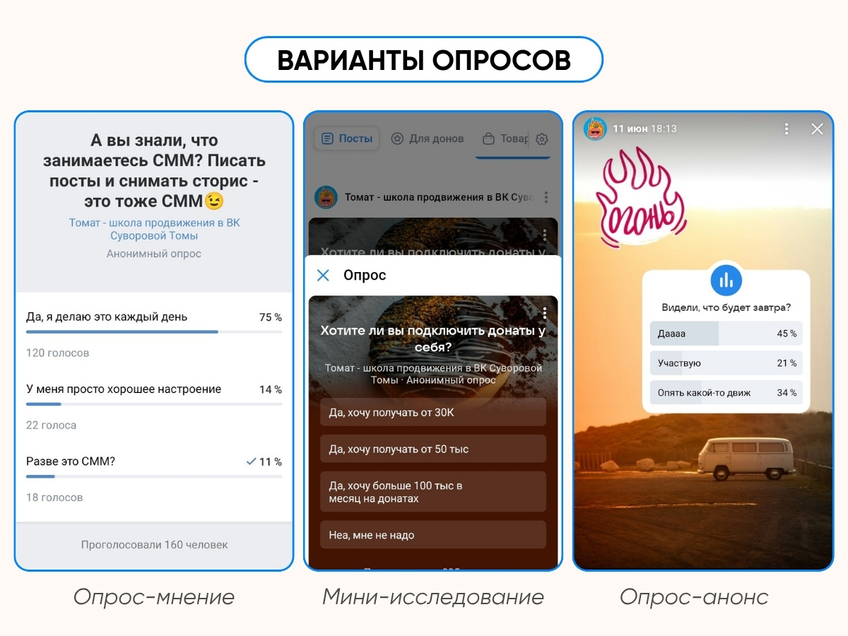Примеры разных вариантов опросов в сторис и постах.