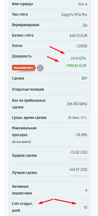 +1790,94 EUR за 10 дней
