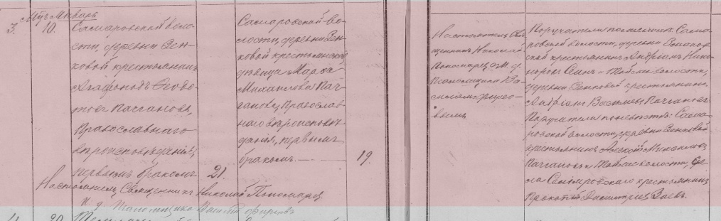 Фрагмент метрической книги. Метрическая книга Реполовской Крестовоздвиженской церкви (1881-1882); Самаровской Покровской церкви (1881-1882); Селияровской Успенской церкви (1881-1882); Белогорской Троицкой церкви (1881); Христо-Рождественской церкви (1882)
ф.И1, оп.1, д.19
Церковь: Самарово Покровская